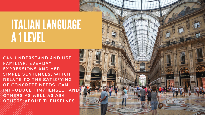 Online Italian Language Course In Bangalore Italian Classes Online