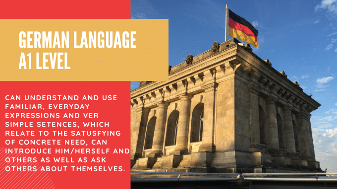 A1 German Language Course Kerala